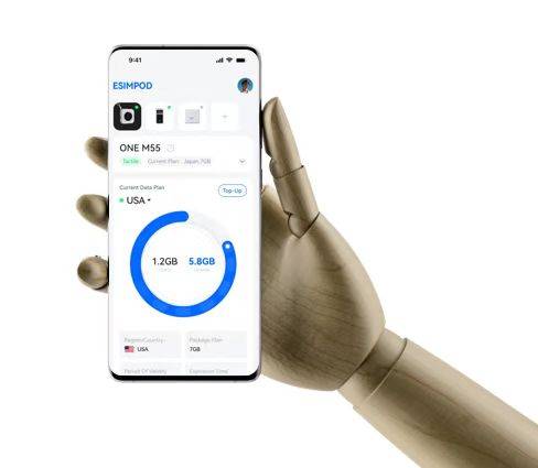 milestone esim solutions
