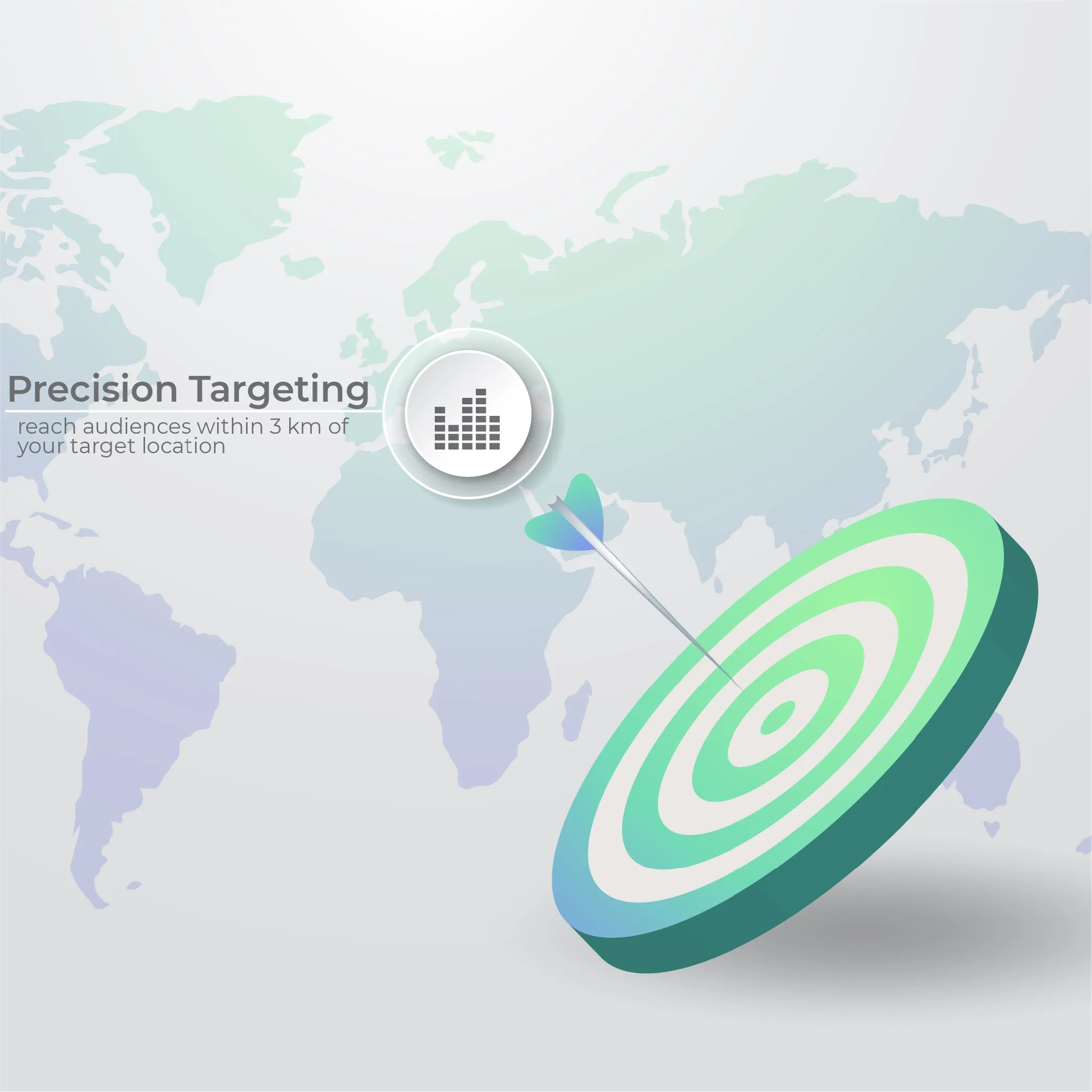 Precision Targeting
