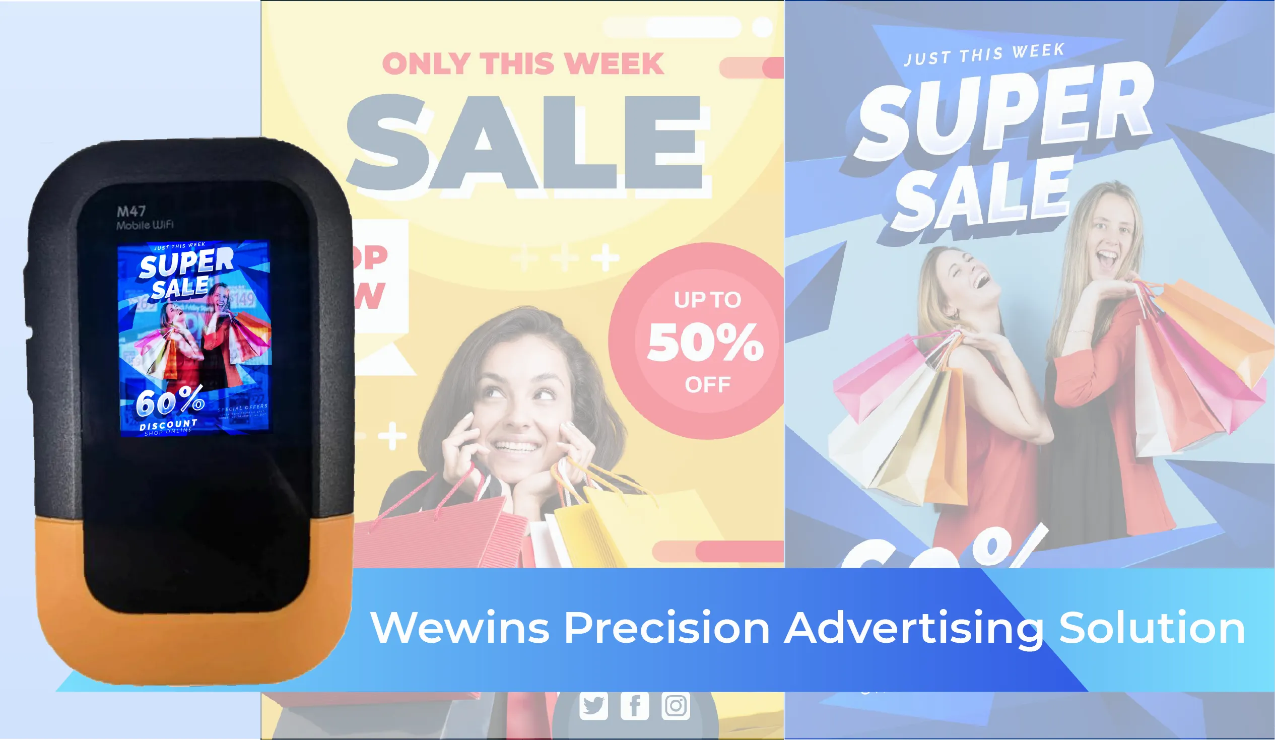Wewins Precision Advertising Solution