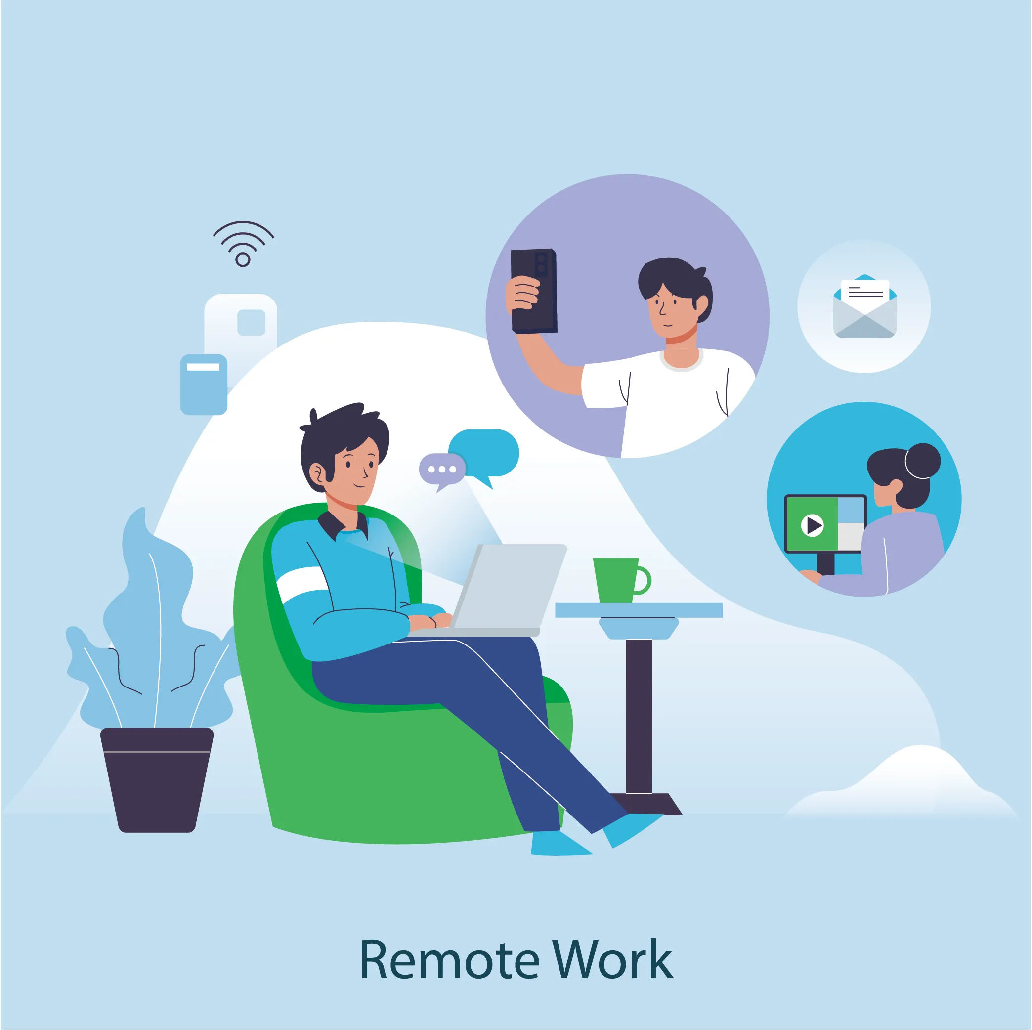 Remote Work
