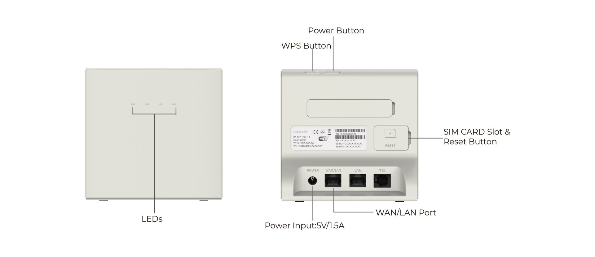 Wewins C061 Product configuration diagram