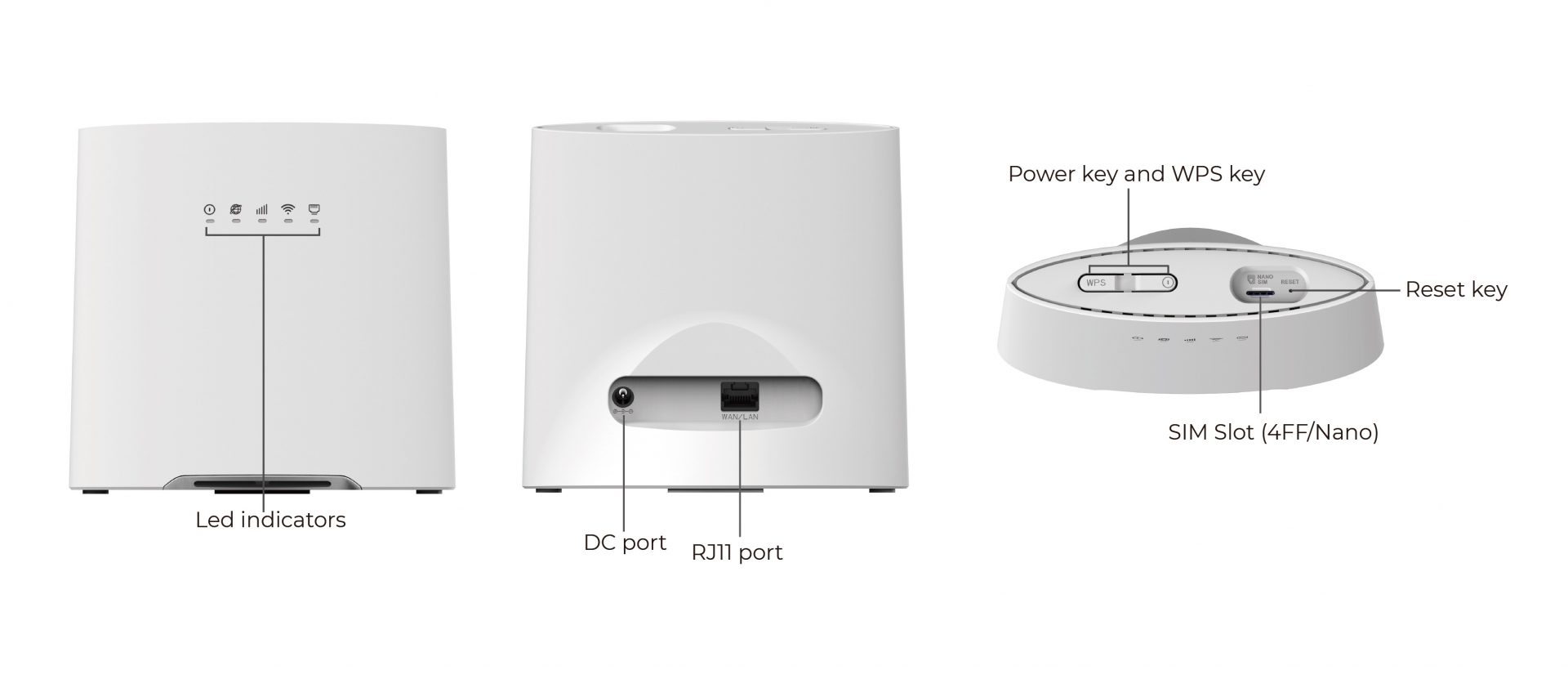 Wewins C210-Product configuration diagram