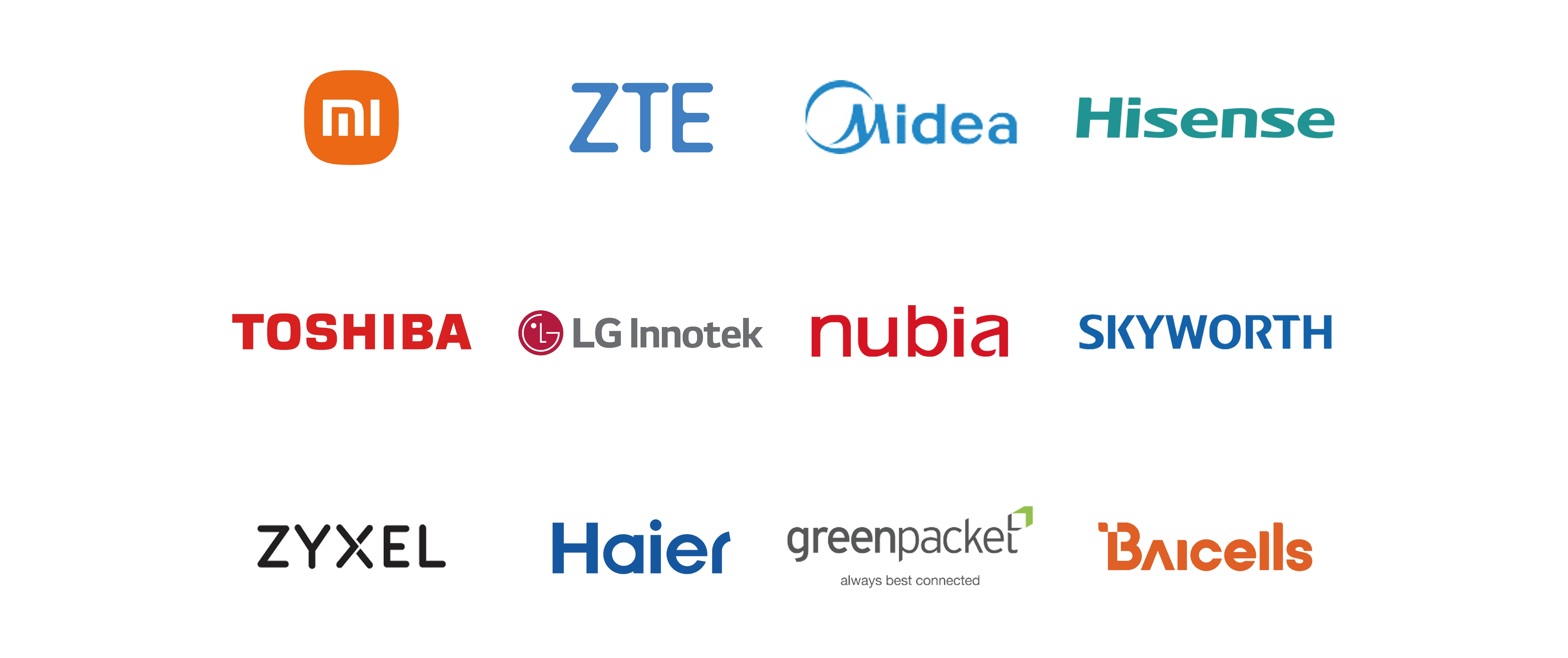 wewins bands partner