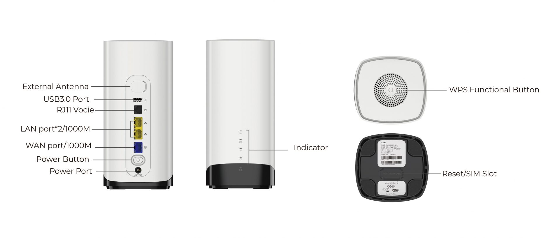 Wewins C082-Product configuration diagram