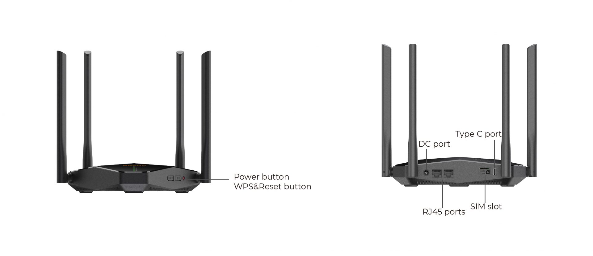 Wewins C220 Product configuration diagram