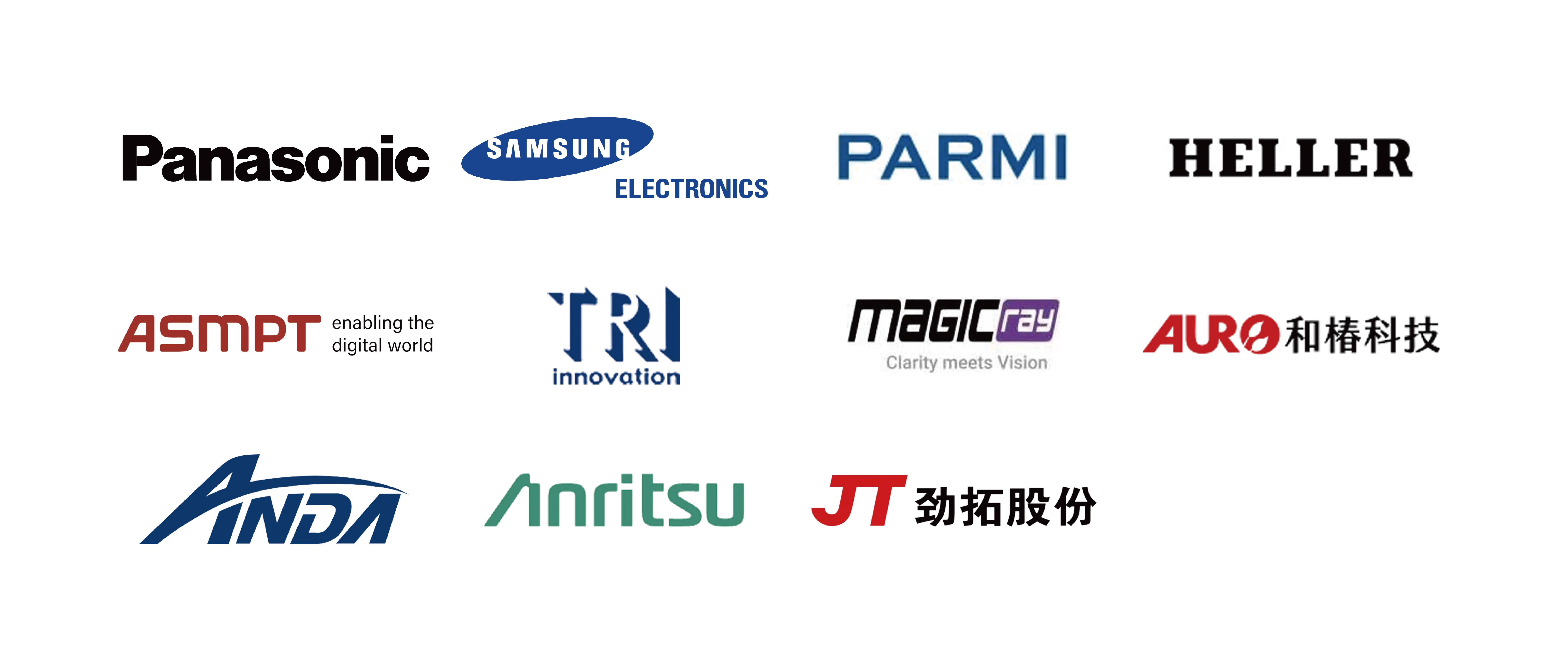 wewins Production equipment partner