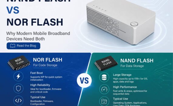 NAND Flash vs NOR Flash comparison for Mobile Broadband devices