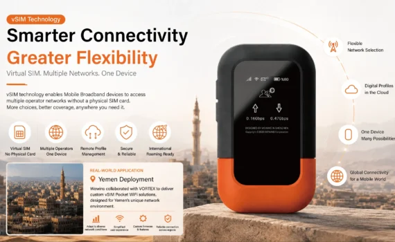 vSIM technology for Mobile Broadband with a Pocket WiFi device and Yemen deployment application